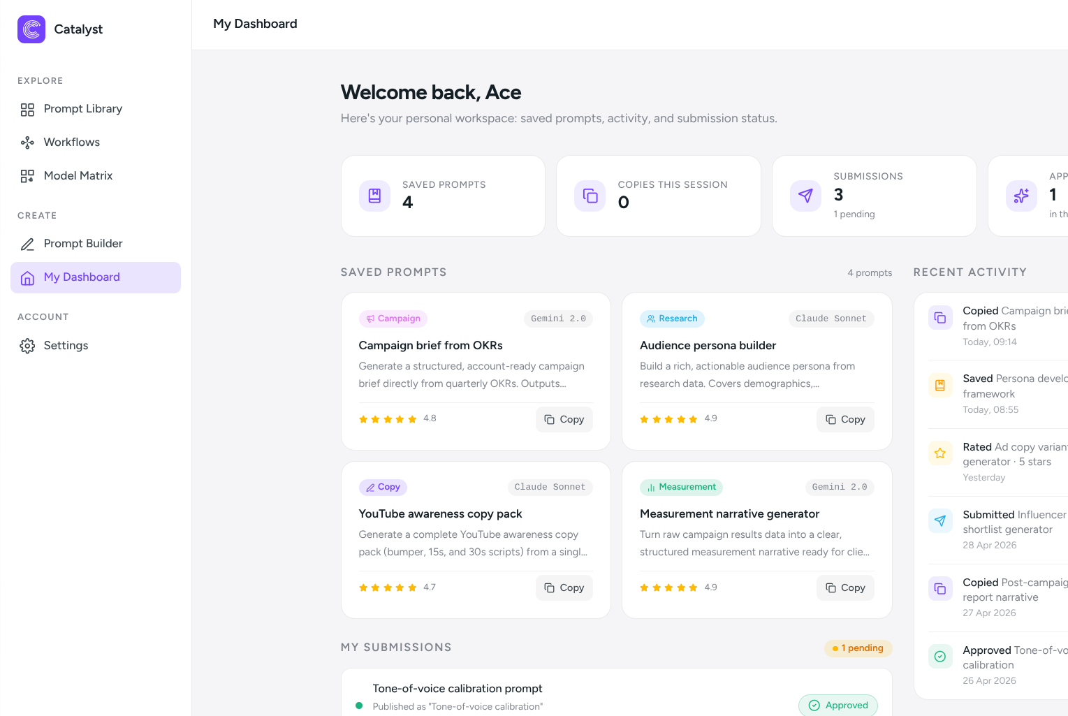 MOPS dashboard preview